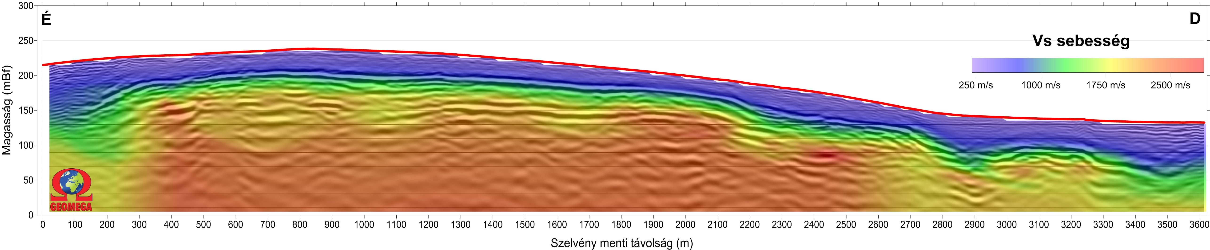 promax seismic processing software promax seismic processing software